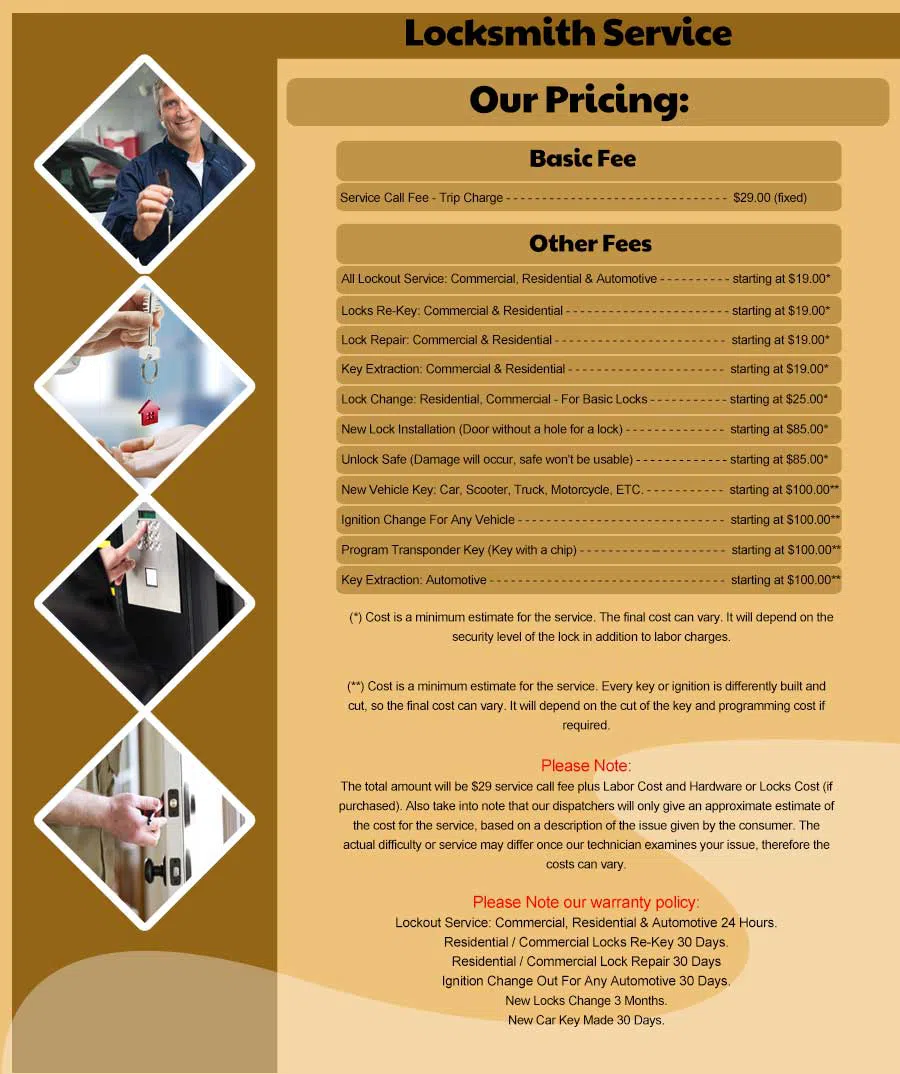 North Reading MA Locksmith Store North Reading, MA 978-598-3012